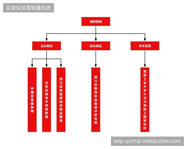 群众性赛事数据架构面临调整，轻量化部署如何缓解主办方经营负担？